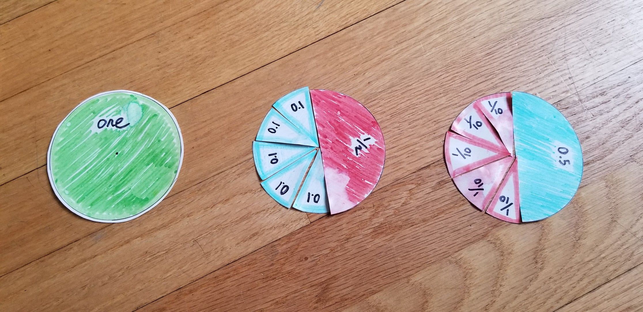 Circle segments arranged to show fractions